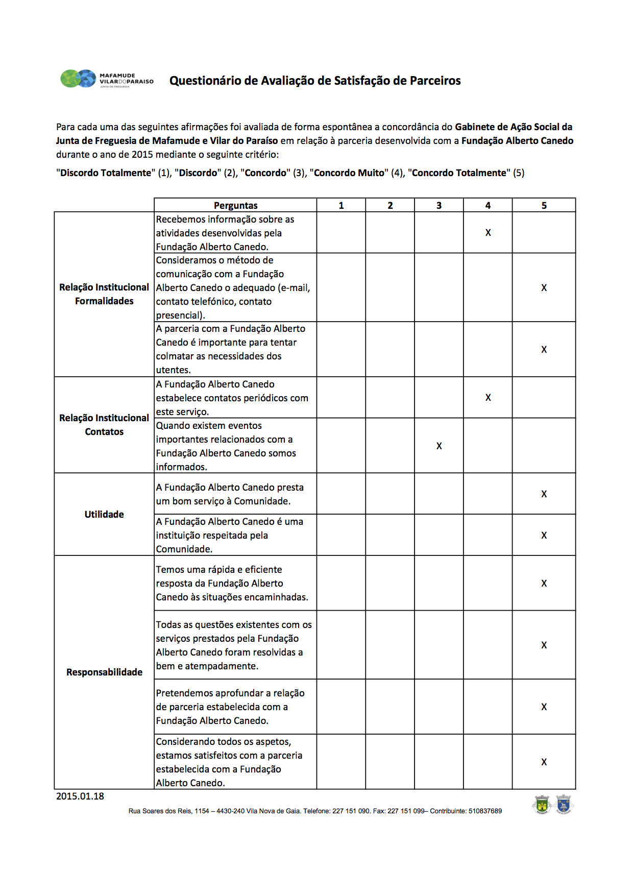Questionário de Avaliação da Satisfação de Parceiros